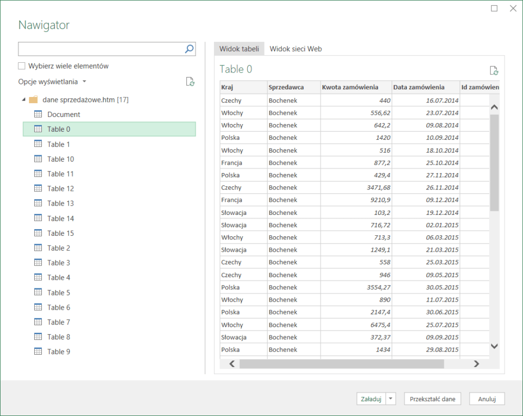 Otwieranie Plik W Pdf W Excelu Kursy I Szkolenia Expose Pl